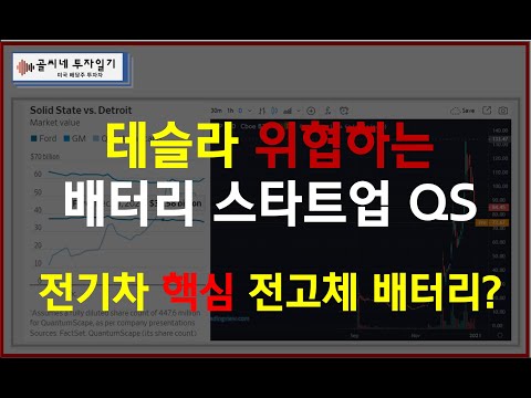 테슬라 위협하는 배터리 스타트업 QS!! / 포드 시가총액 넘어서다?! / 전기차 혁신기술 전고체 배터리