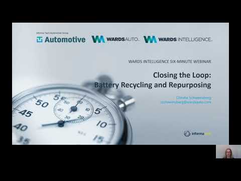 Six Minute Webinar Episode 12 Closing the Loop: Battery Recycling and Repurposing